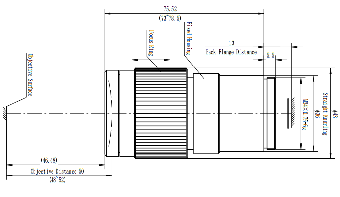 2x Microscope Lens