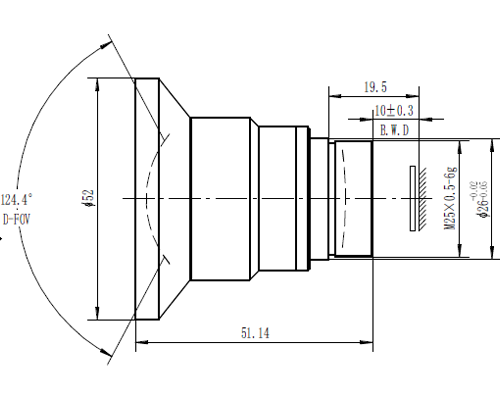 7.1mm/F1.0 Athermalized