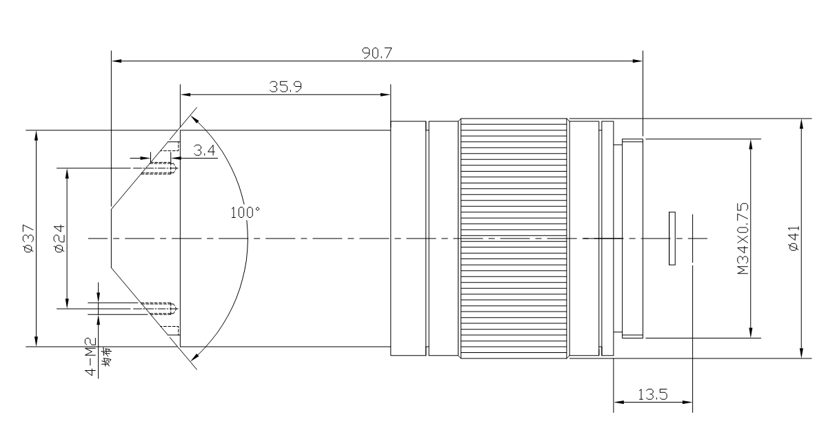 List of Fish-eye IR Lens Modules