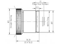 4.8mm/F1.0 Fish-eye Manual