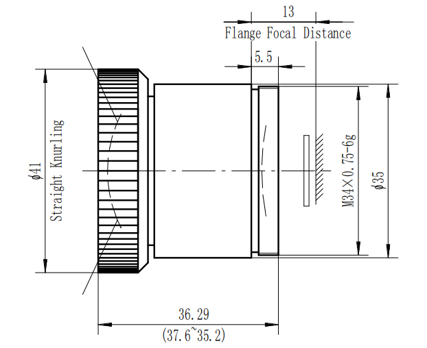 4.8mm/F1.0 Fish-eye Manual